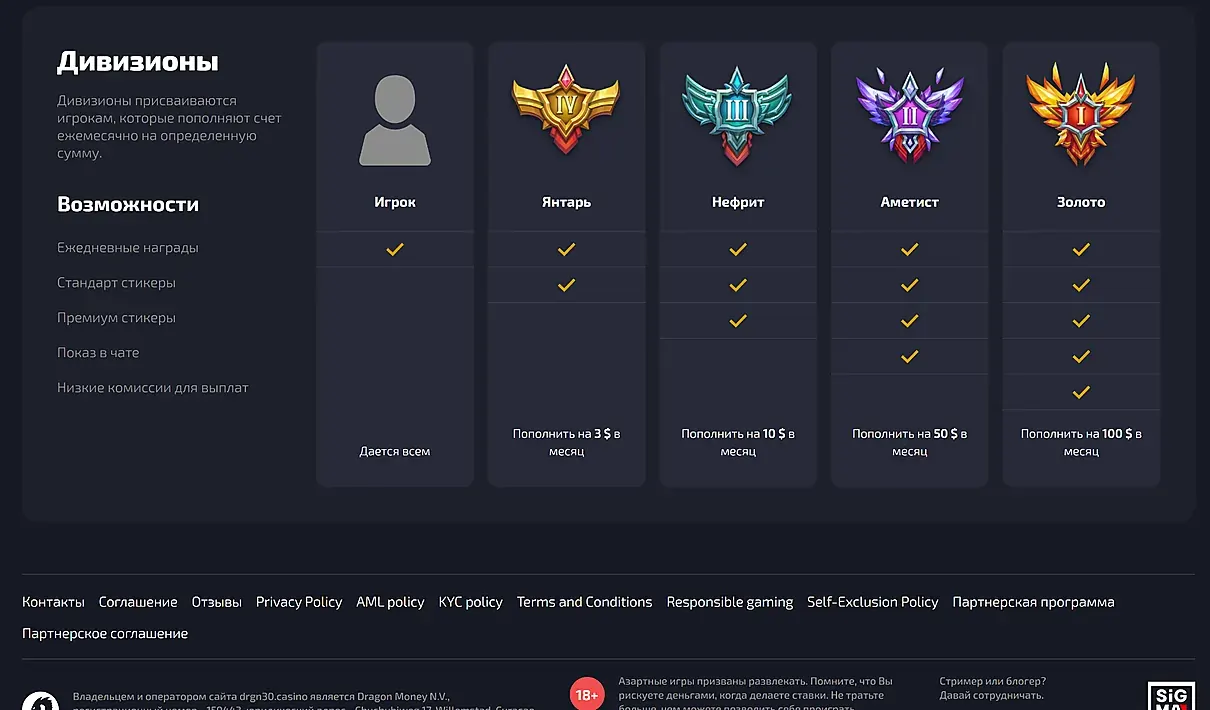 DragonMoney bonuses